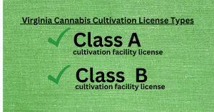 Virginia Cultivation License Types A and B